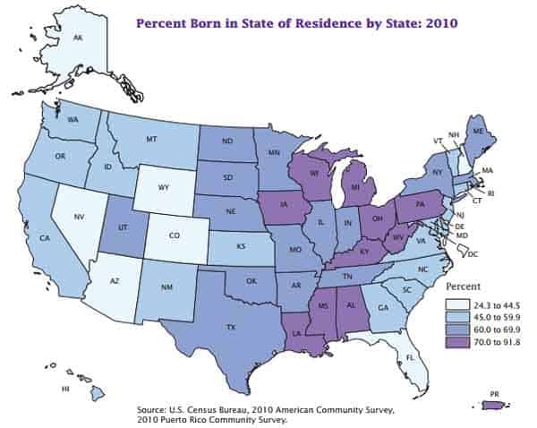 moving profiles by state