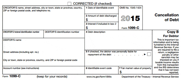 you will get a 1099-c form when you have a cancellation of debt