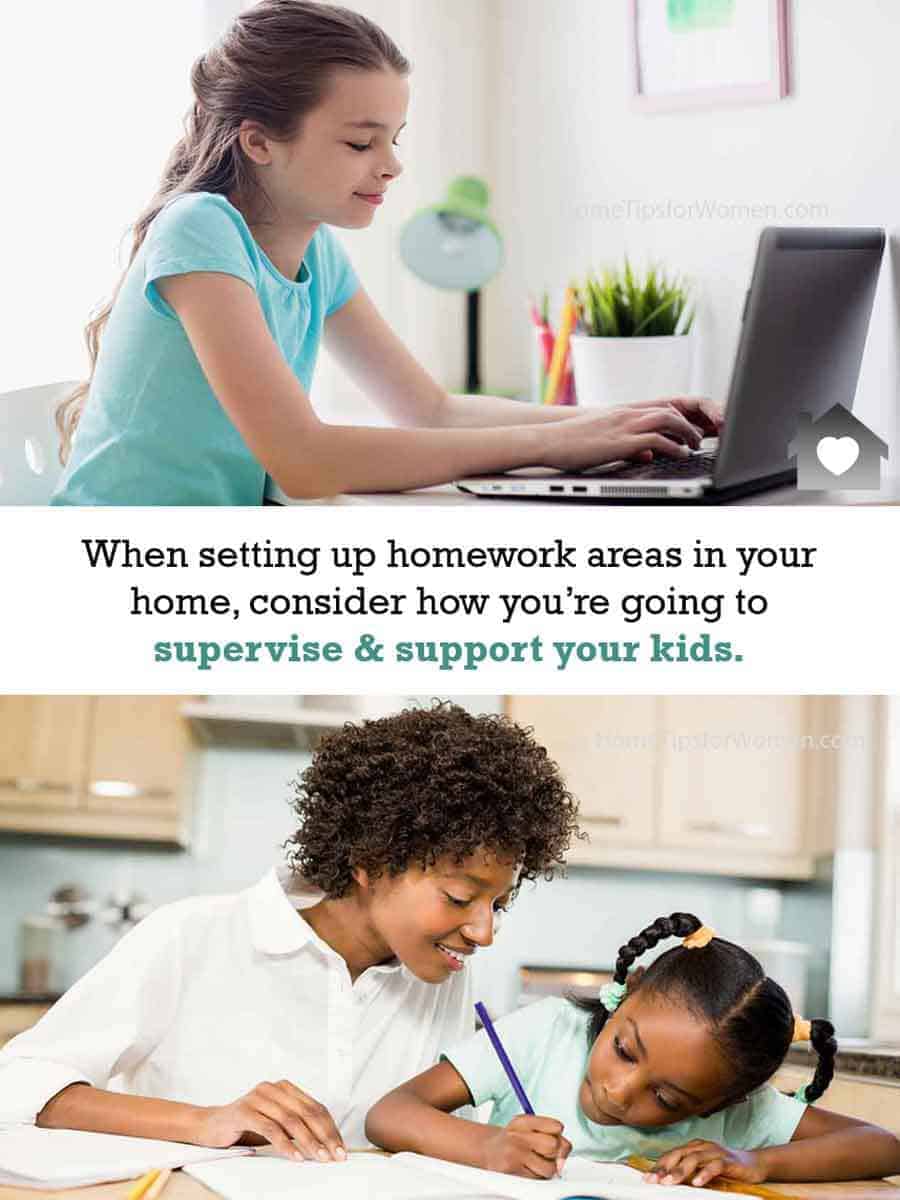 important to read up on back to school tips like where's the best homework area, so you can supervise activities & computer usage