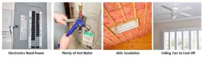 Getting Started with Home Maintenance Basics - Home Tips for Women