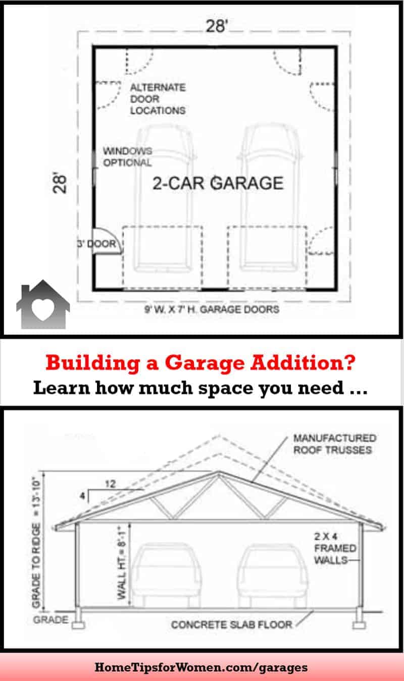 Is Building a Garage Addition a Smart Investment? - Home Tips for Women