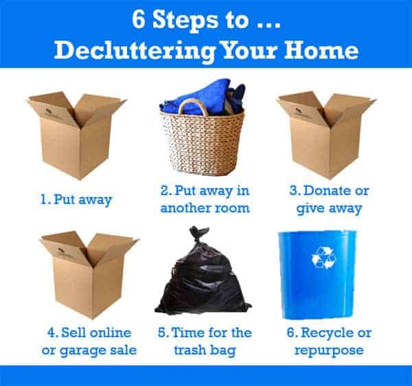 Easy Ideas to Declutter and Organize Your Home