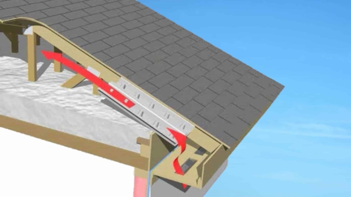 diagram showing air flow from soffits through attic baffles to ridge vents at top of roof