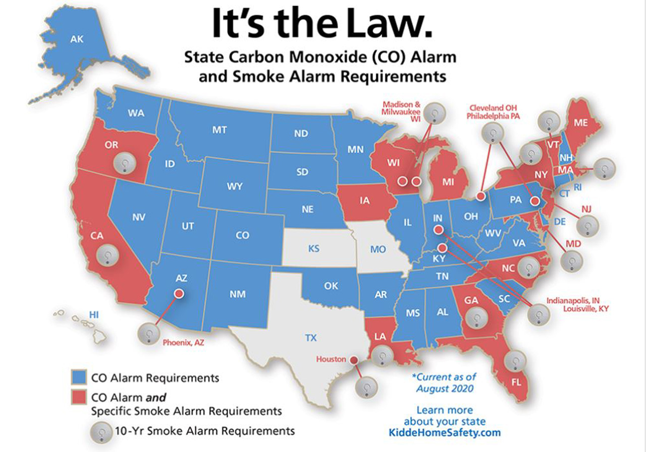 Smoke Detector, From Ordinary to Connected Home Tips for Women